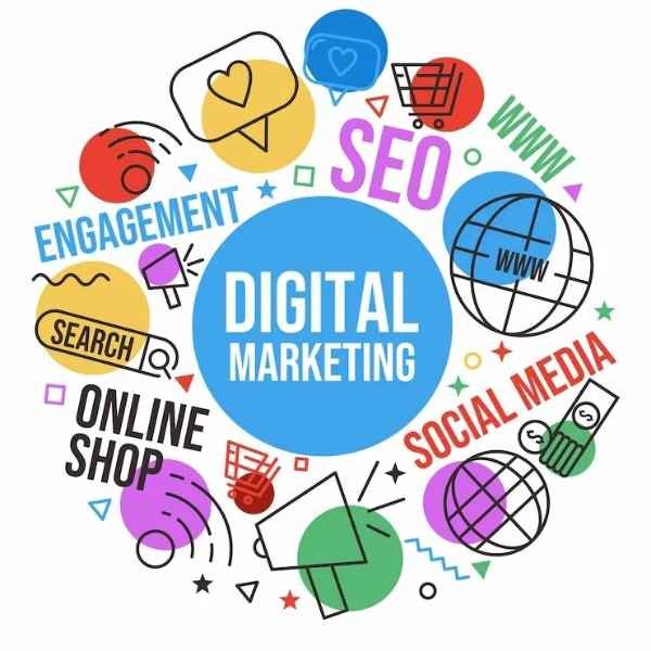 Digital Marketing Courses with Placement